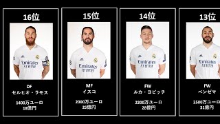 レアル マドリード 最新 フォーメーション أفضل موقع لتشغيل ملفات Mp3 مجان ا