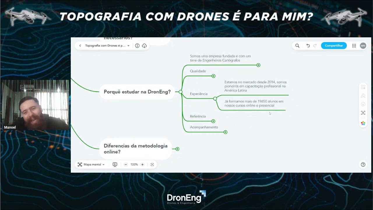 Porquê estudar com a DronEng?