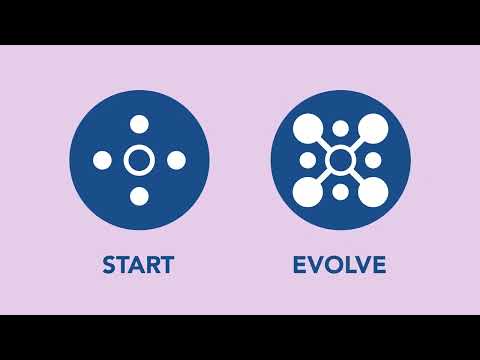 Get introduced to BrightWork 365 - A complete project management solution for Microsoft 365.