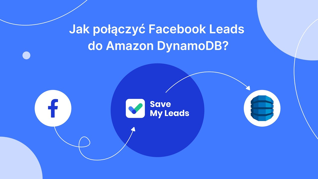 Jak podłączyć Facebooka prowadzi reklamy do Amazon DynamoDB