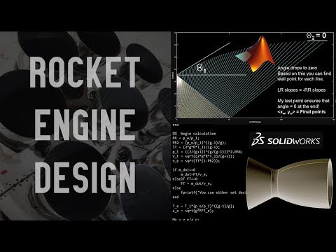 Rocket Engine Design with MATLAB and SolidWorks - Method of Characteristics Nozzle Tutorial!