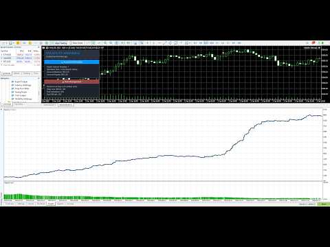 Video Volatility Arbitrage EA
