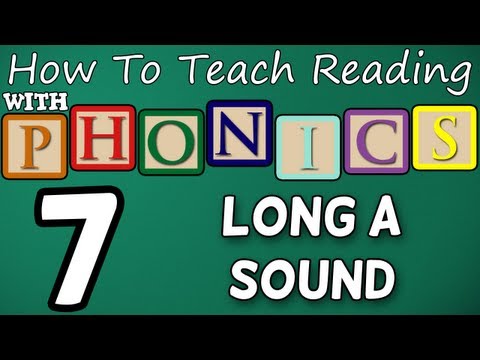 How to teach reading with phonics 1 12 The Alphabet Letter Sounds Learn English Phonics
