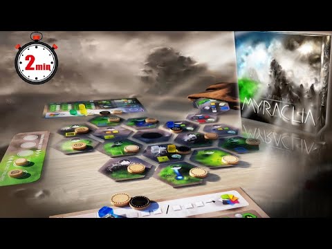 Myraclia Quick Overview