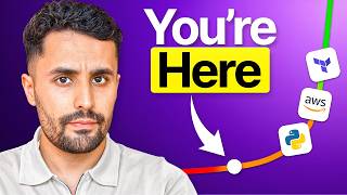 You're Not Behind (Yet): How To Become a Cloud Engineer In 2026 (Full Roadmap)