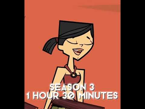 Heather’s Screen Time in Every Season #shorts #totaldrama #edit #totaldramaedit #tdi
