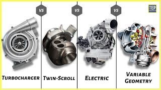 Turbochargers Explained | How Single, Twin-Scroll, VGT & Electric Turbocharger Works?