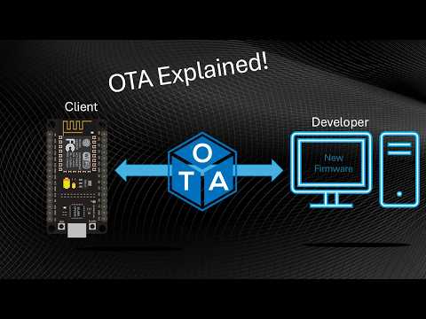 🔥 ESP8266 OTA Firmware Update 🚀  The Easiest Way to Upload Code WIRELESSLY! ⚡