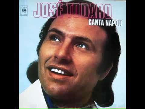 José Todaro - Torna A Surriento