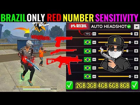 Free Fire Max Auto Headshot Trick 2025 Sensitivity ⚙️ 2gb, 3gb, 4gb Ram Headshot Sensitivity Setting