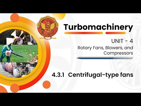 4.3.1 Centrifugal-Type Fans | ME603(A) |