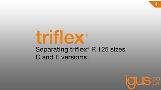 Separating igus® triflex® R 125 sizes for  C and E versions