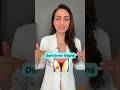 Dark Inner Thighs Causes And Treatment Dermatologist