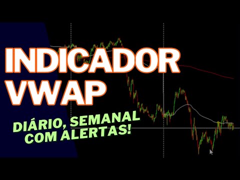 Novo Indicador VWAP para MetaTrader
