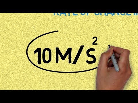 What Is Seconds Squared? (Acceleration Unit Explained)