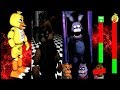 Animatronic Simulator - Ultimate Custom Night Animatronic Simulator - Ultimate Custom Night