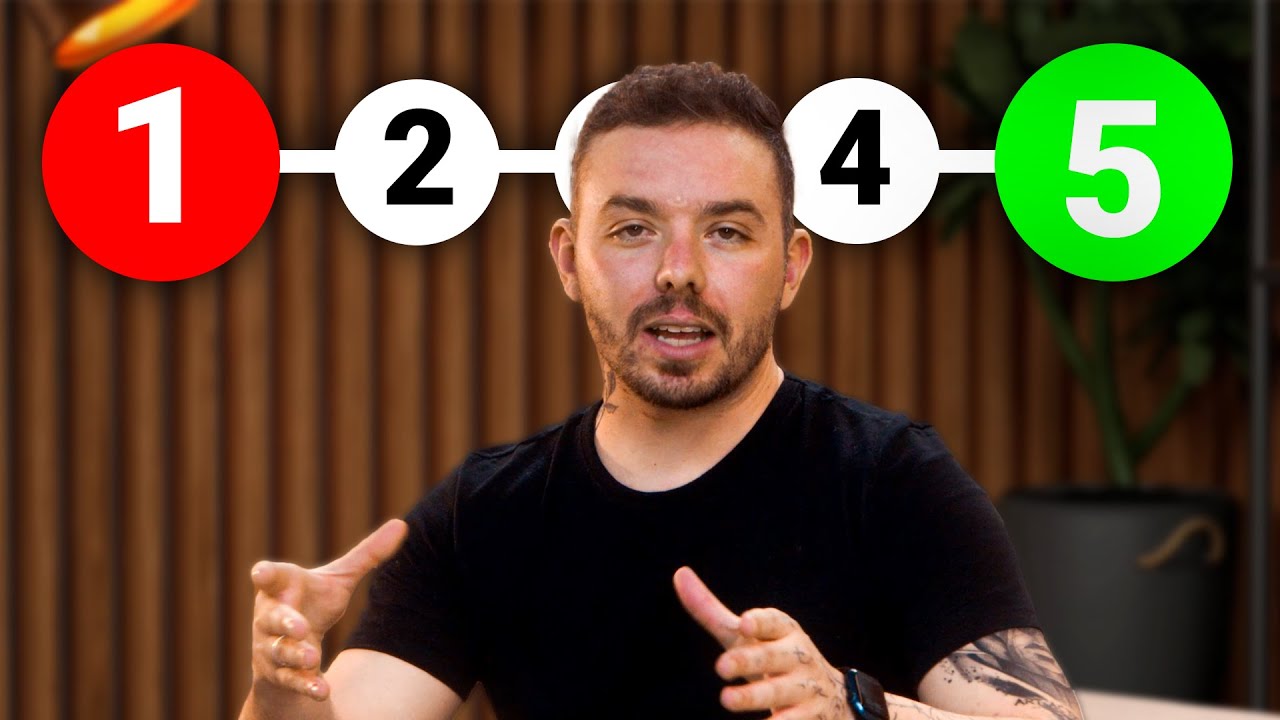 8 years of Project Management experience in 30 minutes