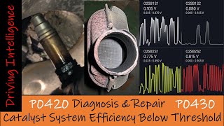 How To Diagnose & Fix P0420 P0430 DTC Code: Catalyst System Efficiency Low: '97-'04 10th Gen F150