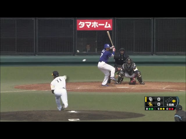 【ファーム】ホークス・中田 打たせて取るピッチングで5回無失点に抑える!! 2019/3/30 H-D(ファーム)