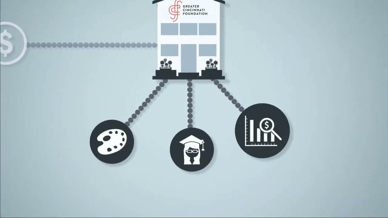Greater Cincinnati Foundation - What Is a Community Foundation?