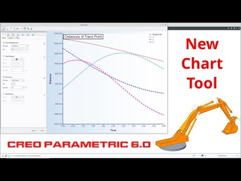 Creo Parametric 6.0 - New Chart Tool (2019)