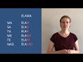 Learn Estonian Language: Present Tense (Part I)