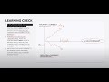 How To Forecast Huge Trends Using Forex Fundamental Analysis Webinar