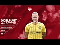 Doelpunt van de Week 7: Lennerd Daneels