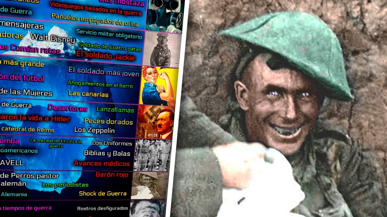 Iceberg de la Primera Guerra Mundial