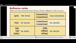 Realidades 2 - capitulo 2A reflexive animated verbs