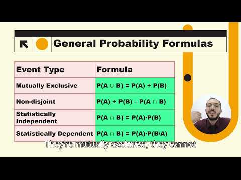 Engineering with Uncertainty: Probability in Civil Systems