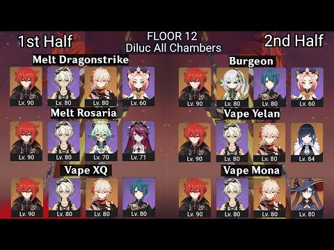 3.3 Spiral Abyss Floor 12 Diluc All Chambers | Genshin Impact