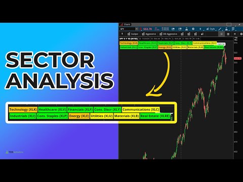 The Easiest Way to Track Sector Performance and Market Internals