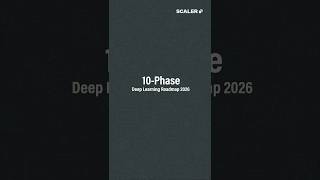 10-Phase Deep Learning Roadmap 2026 | AI & Neural Networks | #shorts