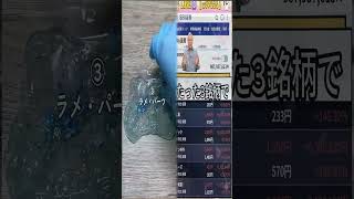 短期投資,#資産運用,#資産形成,#投資戦略,#投資信託,#ETF,#インデックス投資,#積立投資,#NISA,#新NISA,#つみたてNISA,#iDeCo,#配当金,#配当利回り,#決算