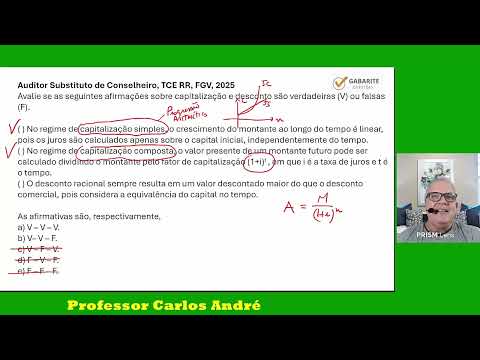Capa do Vídeo