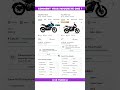 Bajaj Pulsar N 125 Vs Bajaj Pulsar Ns 125 Full Comparison Review