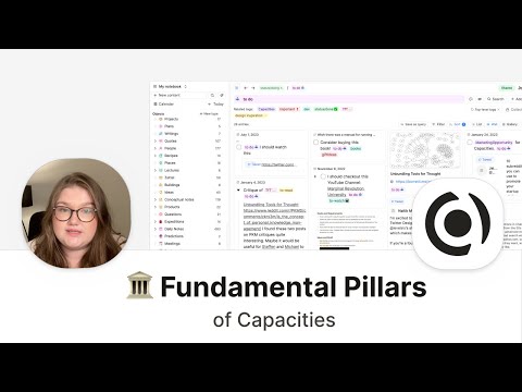 Capacities' Three Fundamental Pillars
