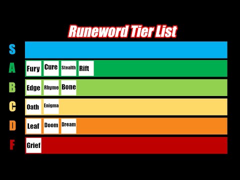 I Ranked Every Runeword in Diablo 2 (Compilation)