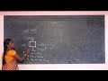II Maths Day 2 Shapes