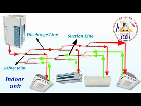 Basic VRV/VRF Copper Piping Drawing // How To Do Copper Piping For VRV/VRF System Indoor To Outdoor