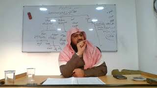 شرح ألفية ابن مالك- الدرس 48 image