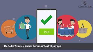 Blocklogy - How Bitcoin system works?