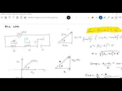 Response of  RL, RC, RLC  for ac signals, POWER FACTOR & Wattless current