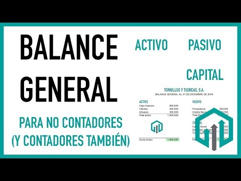 BALANCE SHEET STEP TO STEP AND EASY 👈
