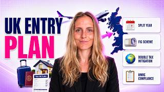 Global Tax Consulting - Video - 3