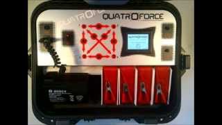 Quatroforce gold locator