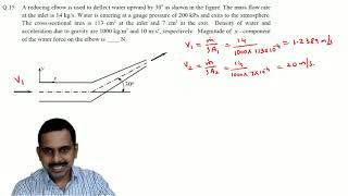 GATE XE  2014 Q15, Force on Pipe Bend