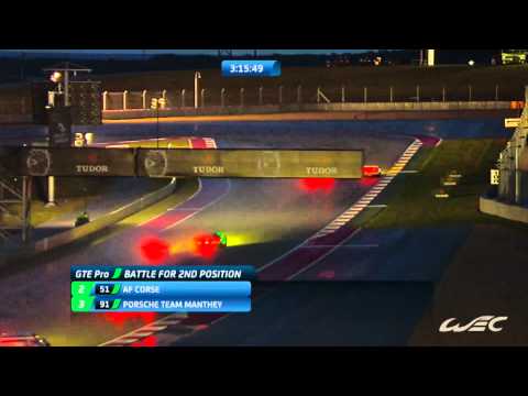 RACE REVIEW | 2014 6 Hours of COTA | FIA WEC