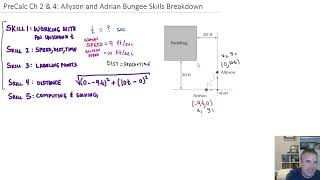 PreCalc Ch 2 & 4: Labeling and Distance - Allyson and Adrian Bungee Skills?